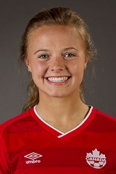 Kinley McNicoll (CAN)