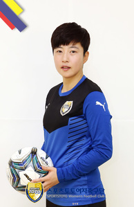 Park Ji-young (KOR)