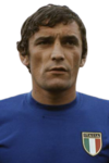 Luigi Riva