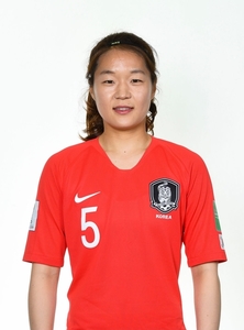 Kim Do-yeon (KOR)