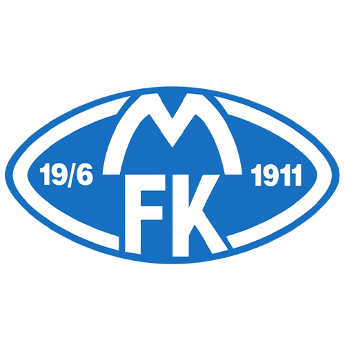 Molde B