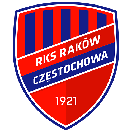 RKS Rakw