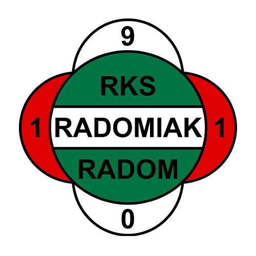 Radomiak Radom