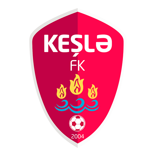 Kesla FK