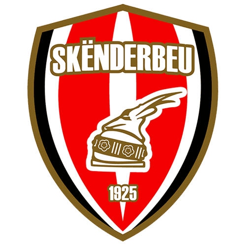 Skenderbeu