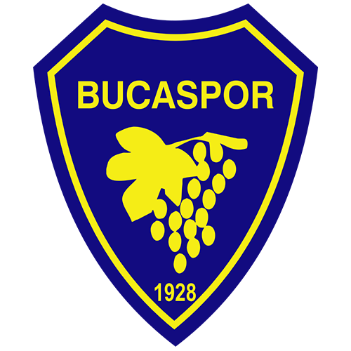 Bucaspor 1928